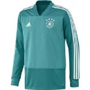 Germany Training Top green